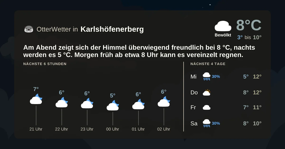 Widget-Vorschau für Karlshöfenerberg Wetter-Widget-Vorschau mit Vorhersagedaten für Karlshöfenerberg