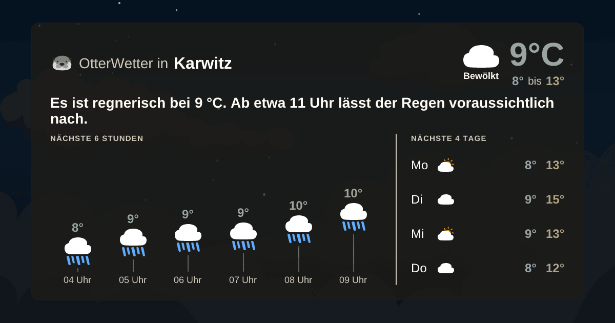 OtterWetter-Widget Karwitz