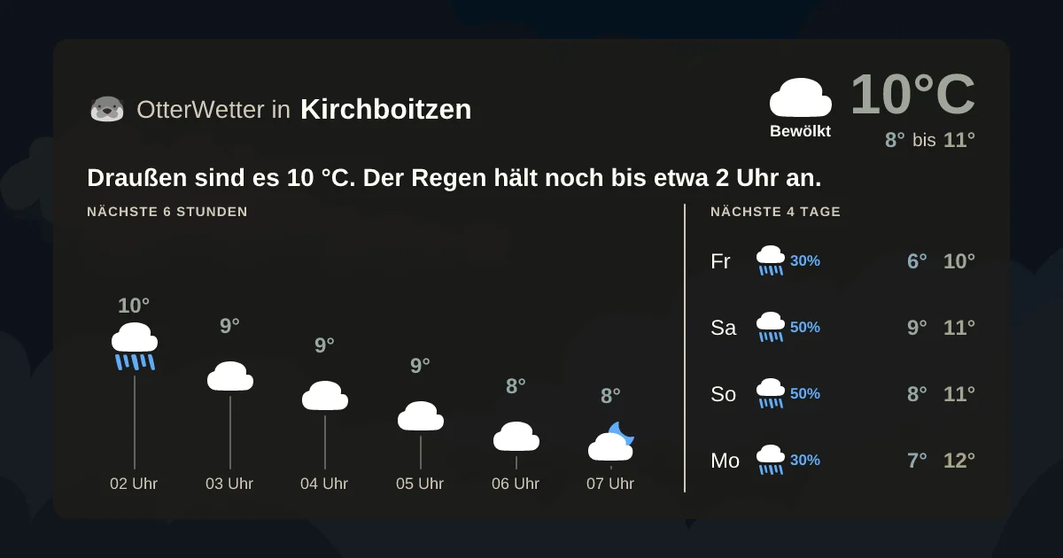 Widget-Vorschau für Kirchboitzen Wetter-Widget-Vorschau mit Vorhersagedaten für Kirchboitzen