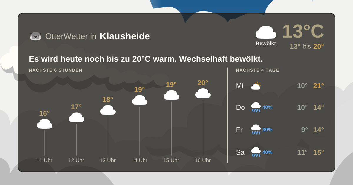 OtterWetter-Widget Klausheide