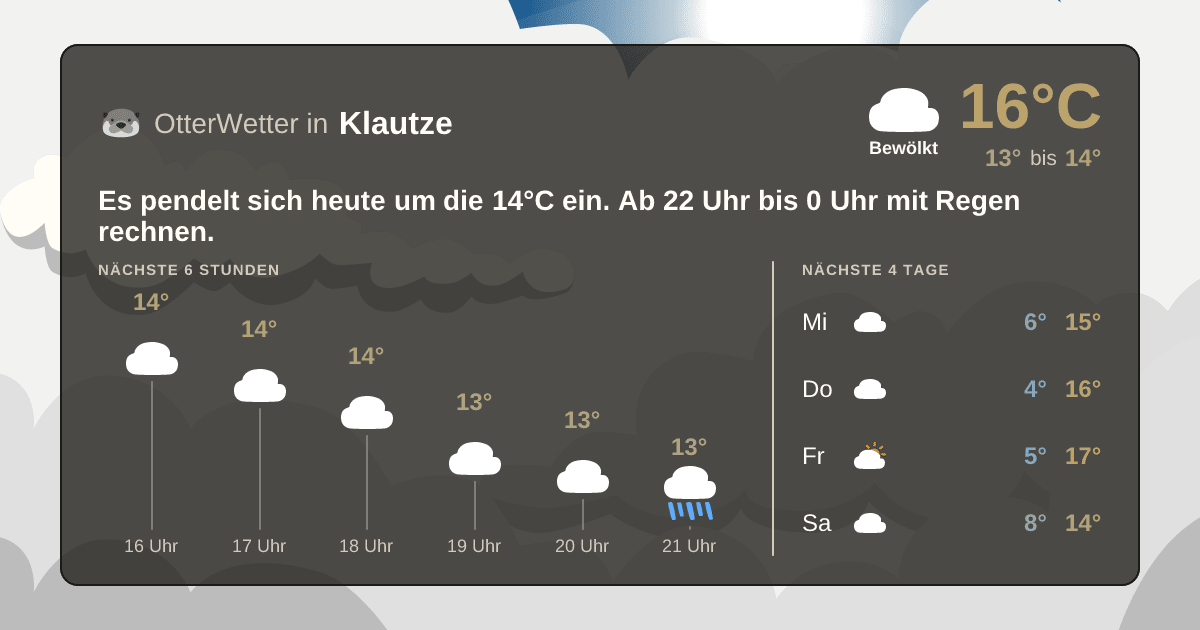 OtterWetter-Widget Klautze
