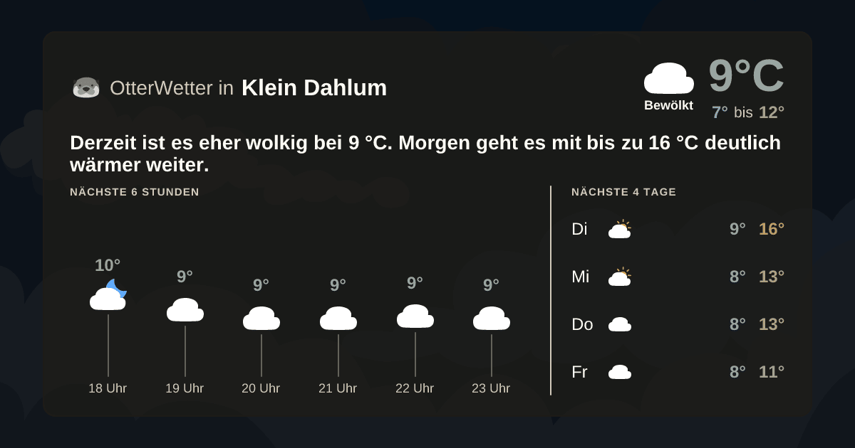 OtterWetter-Widget Klein Dahlum