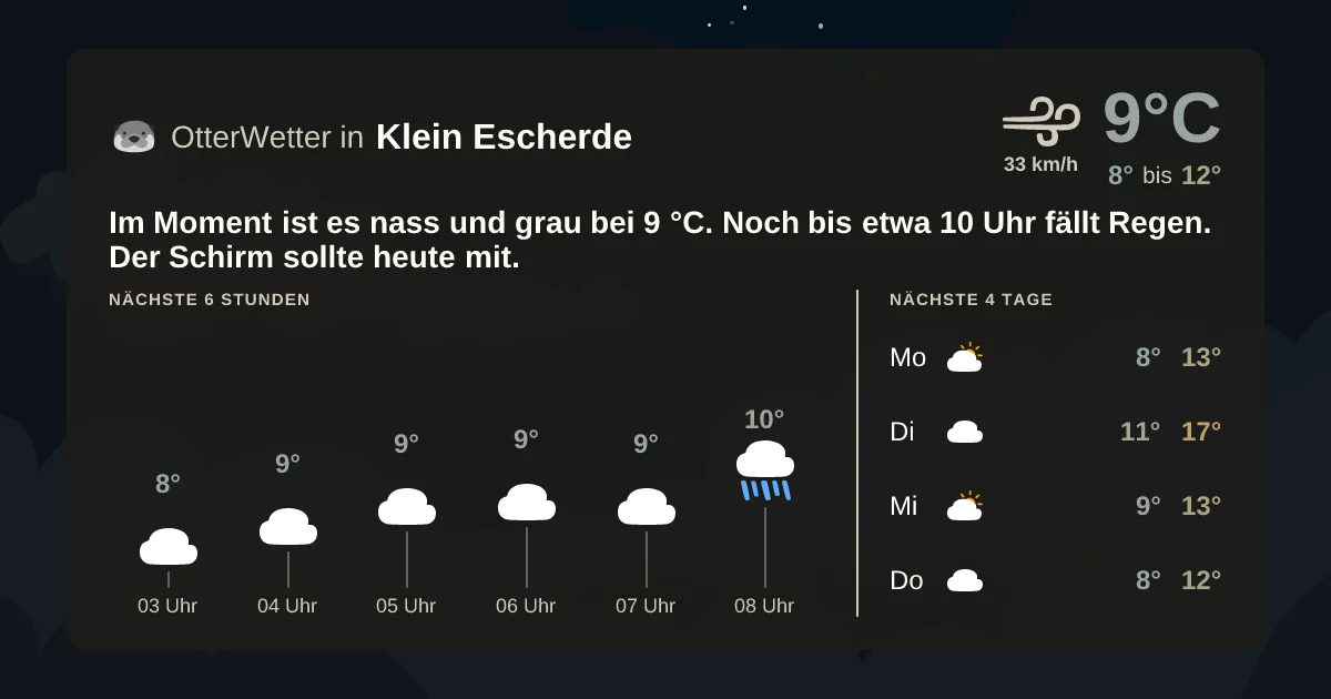 Wetter-Widget-Vorschau mit Vorhersagedaten für Klein Escherde