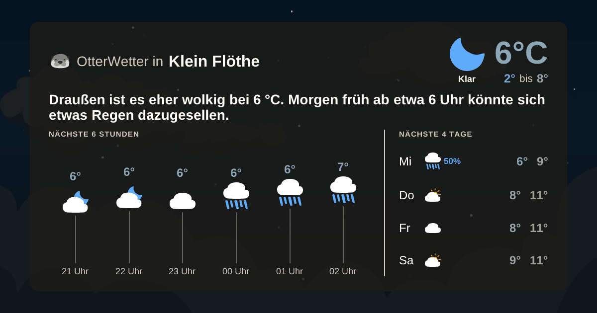 Wetter-Widget-Vorschau mit Vorhersagedaten für Klein Flöthe
