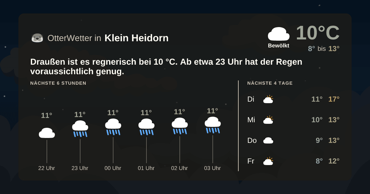 OtterWetter-Widget Klein Heidorn