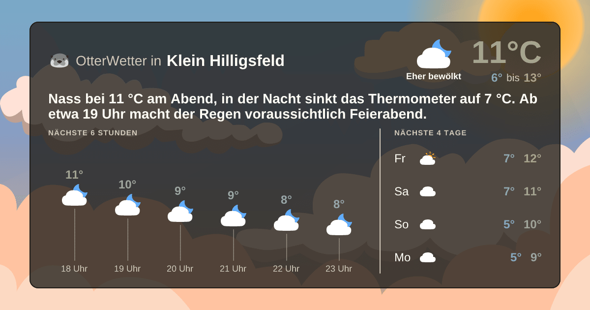 OtterWetter-Widget Klein Hilligsfeld