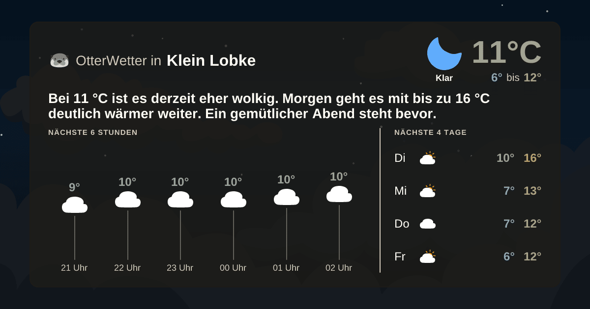 OtterWetter-Widget Klein Lobke