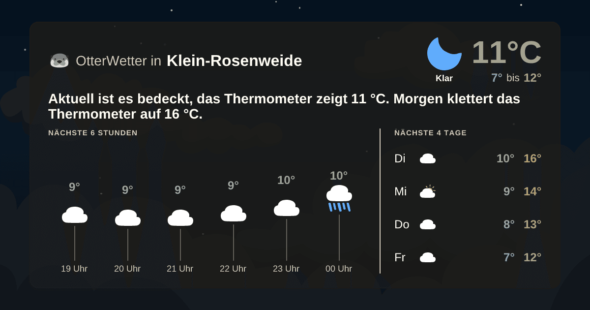 OtterWetter-Widget Klein-Rosenweide