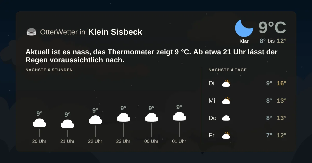 Wetter-Widget-Vorschau mit Vorhersagedaten für Klein Sisbeck