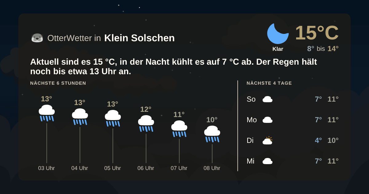 OtterWetter-Widget Klein Solschen