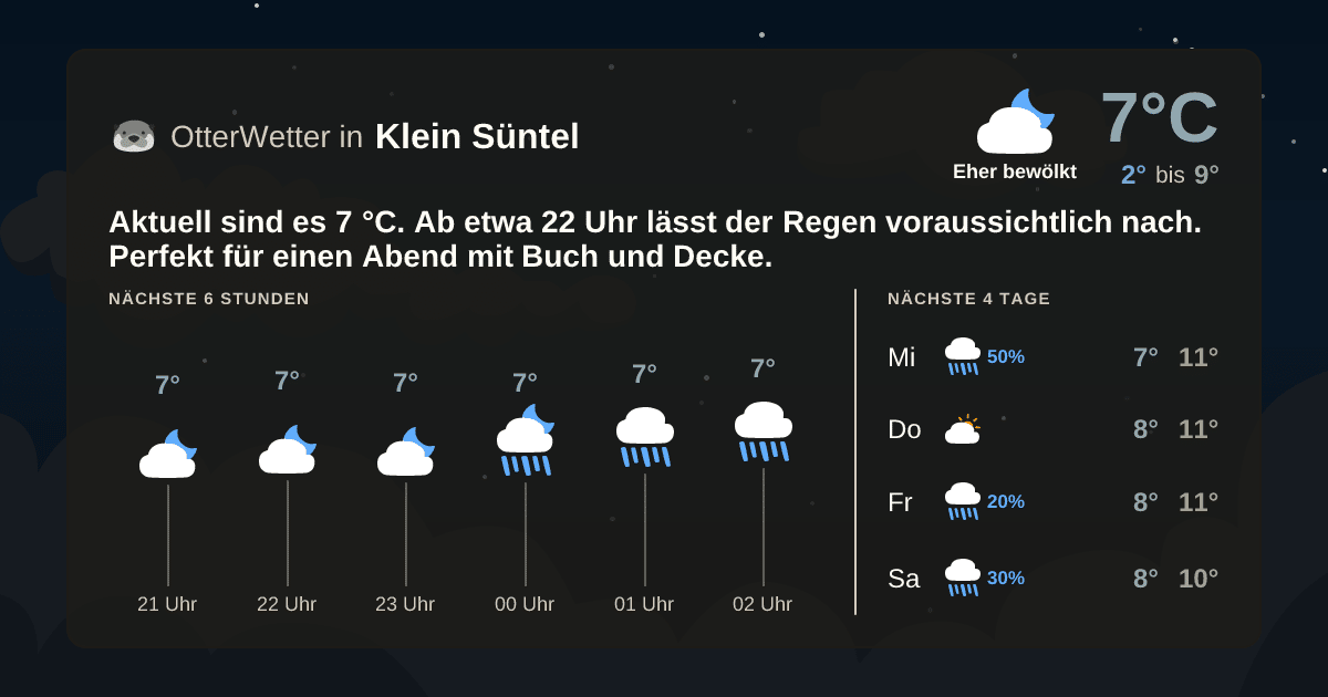 OtterWetter-Widget Klein Süntel