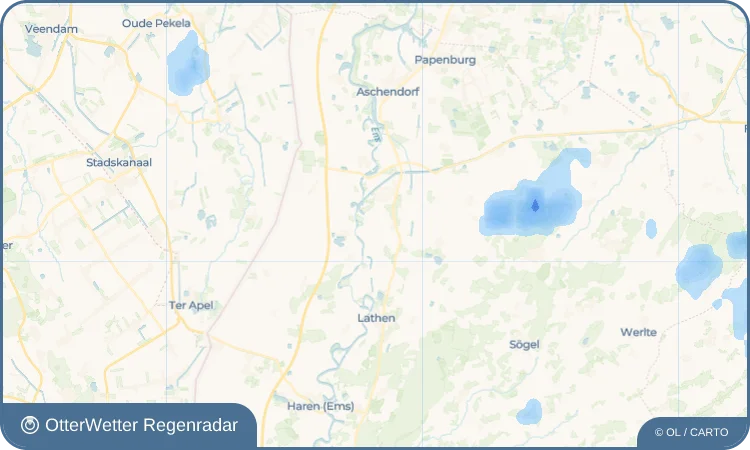 Widget-Vorschau für Kluse / Ahlen Wetter-Widget-Vorschau mit Vorhersagedaten für Kluse / Ahlen