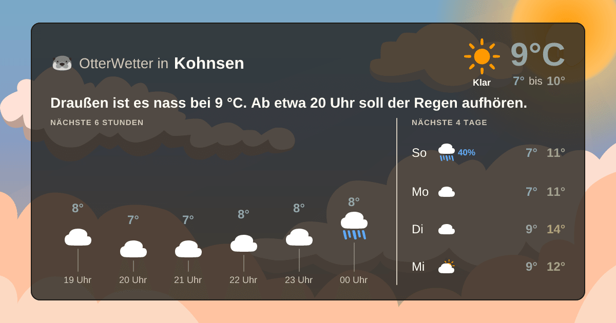 OtterWetter-Widget Kohnsen