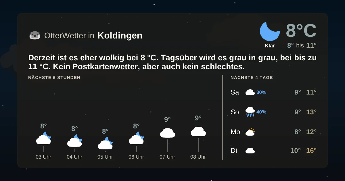 Widget-Vorschau für Koldingen Wetter-Widget-Vorschau mit Vorhersagedaten für Koldingen
