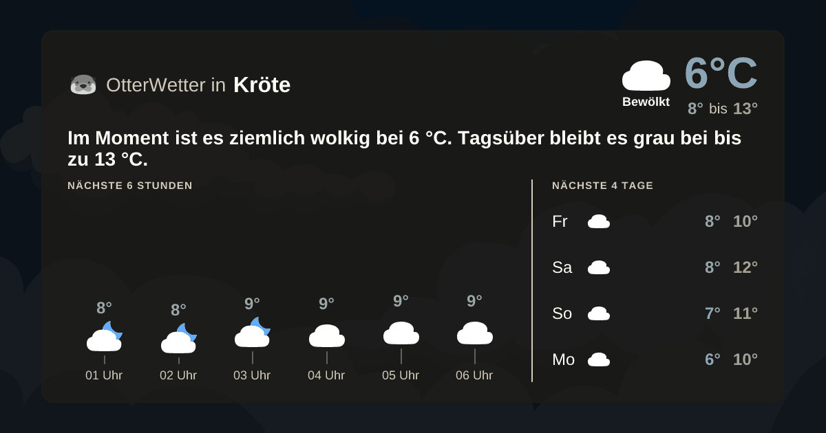 OtterWetter-Widget Kröte