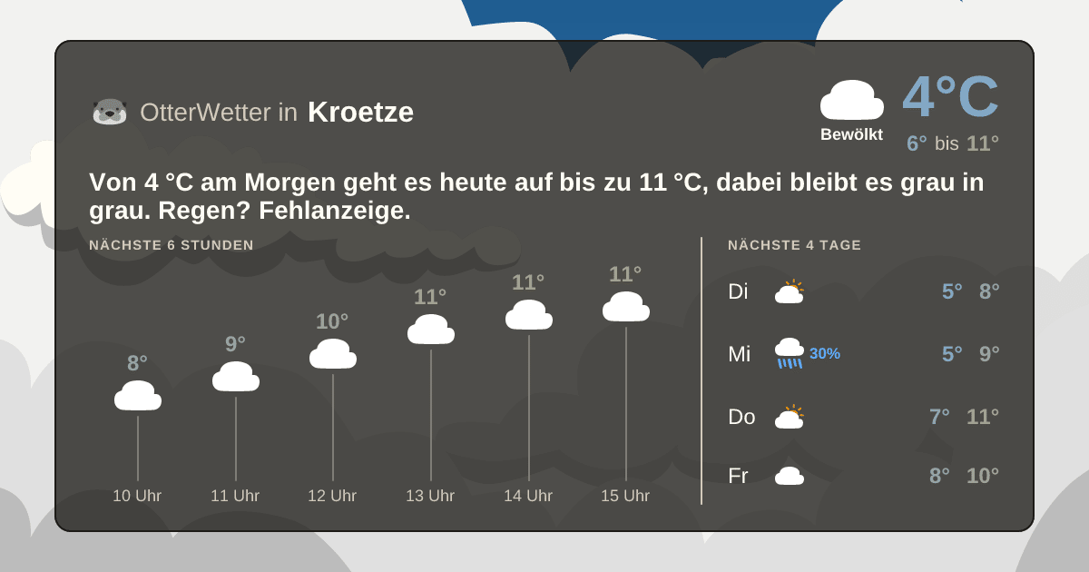 OtterWetter-Widget Kroetze