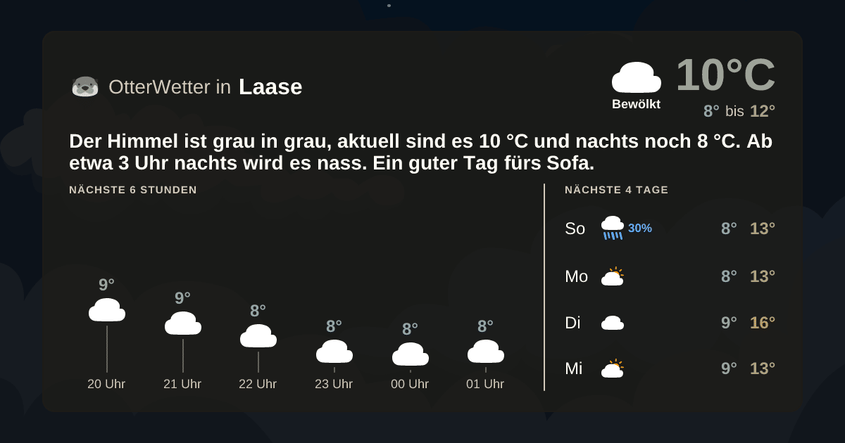 OtterWetter-Widget Laase