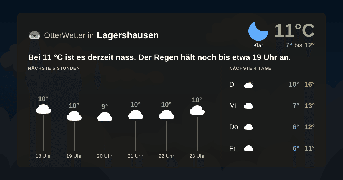 OtterWetter-Widget Lagershausen
