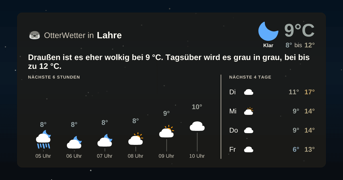 OtterWetter-Widget Lahre