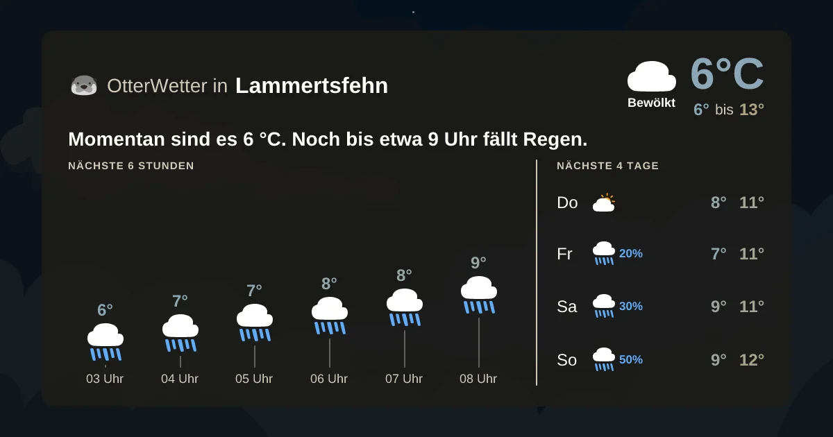Widget-Vorschau für Lammertsfehn Wetter-Widget-Vorschau mit Vorhersagedaten für Lammertsfehn