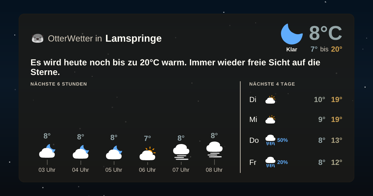 OtterWetter-Widget Lamspringe