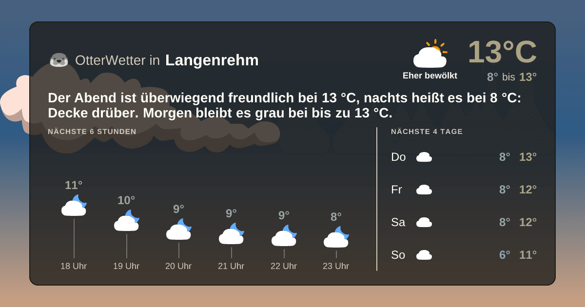 OtterWetter-Widget Langenrehm