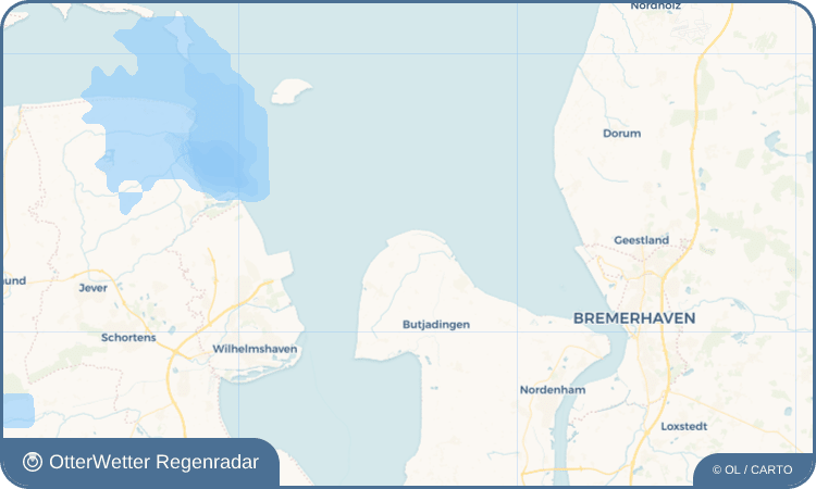 Wetter-Widget-Vorschau mit Vorhersagedaten für Langwarden