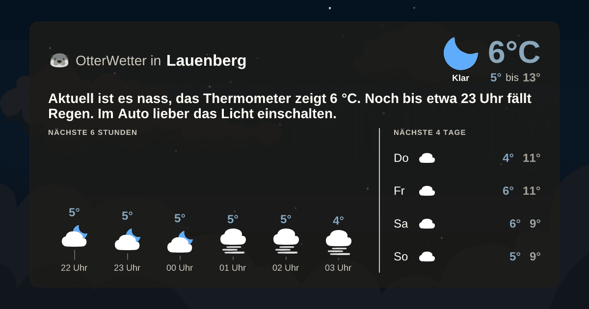 OtterWetter-Widget Lauenberg