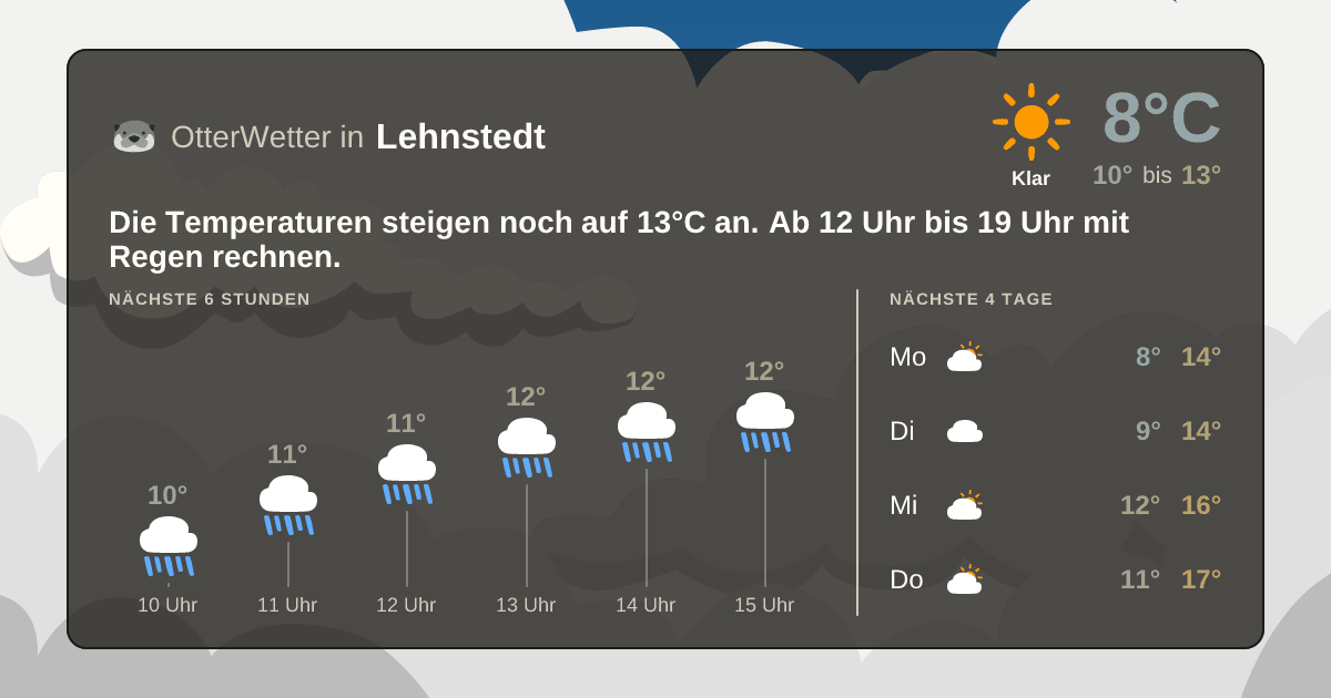 Wetter-Widget-Vorschau mit Vorhersagedaten für Lehnstedt