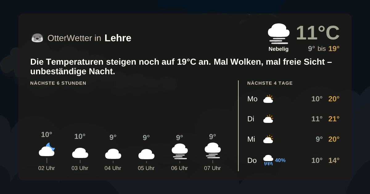 OtterWetter-Widget Lehre
