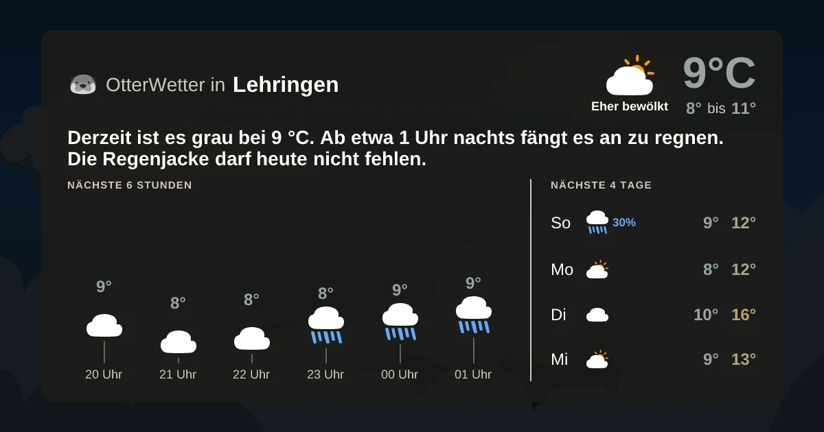 Wetter-Widget-Vorschau mit Vorhersagedaten für Lehringen