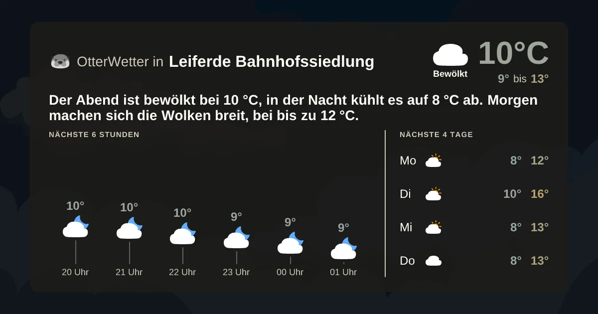 Wetter-Widget-Vorschau mit Vorhersagedaten für Leiferde Bahnhofssiedlung
