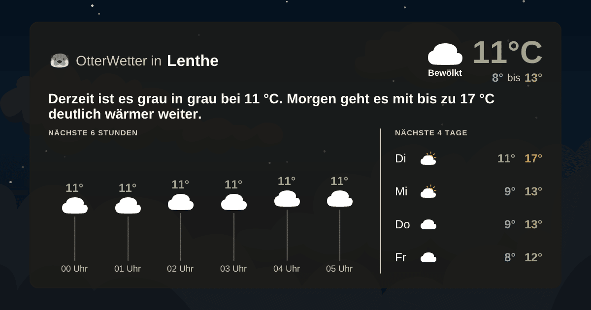 Widget-Vorschau für Lenthe Wetter-Widget-Vorschau mit Vorhersagedaten für Lenthe