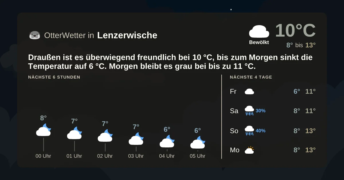 Wetter-Widget-Vorschau mit Vorhersagedaten für Lenzerwische