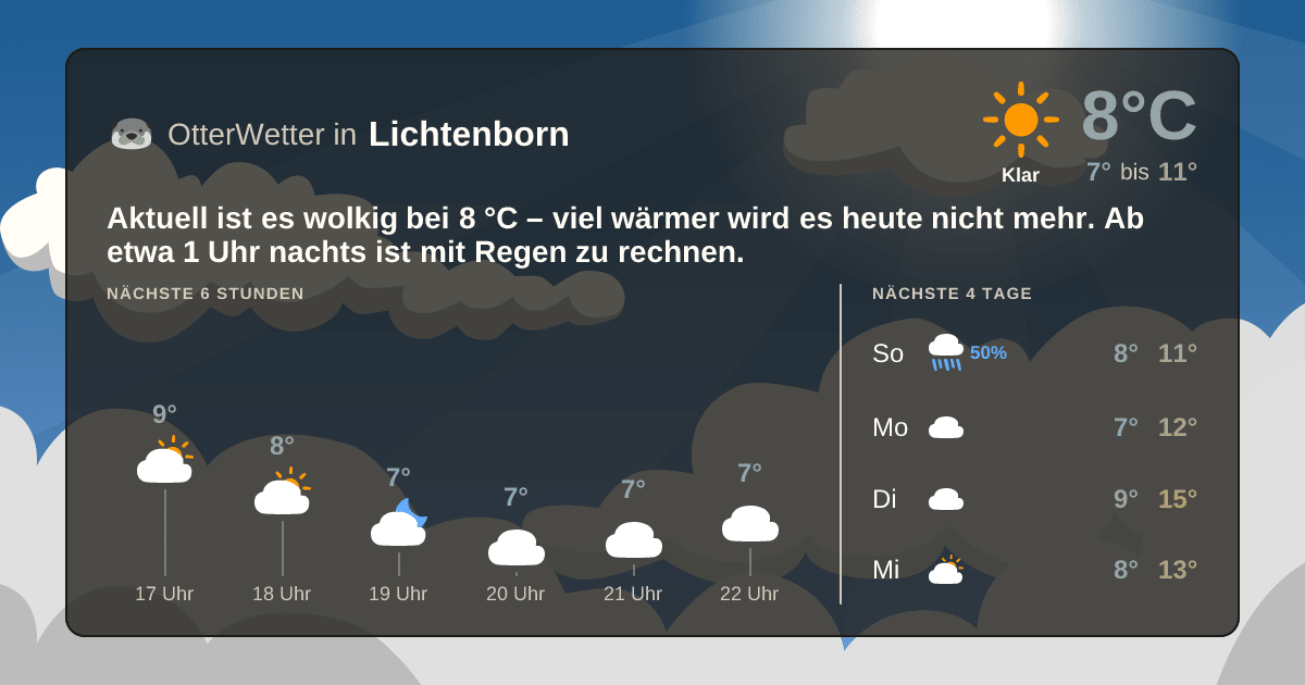 Widget-Vorschau für Lichtenborn Wetter-Widget-Vorschau mit Vorhersagedaten für Lichtenborn