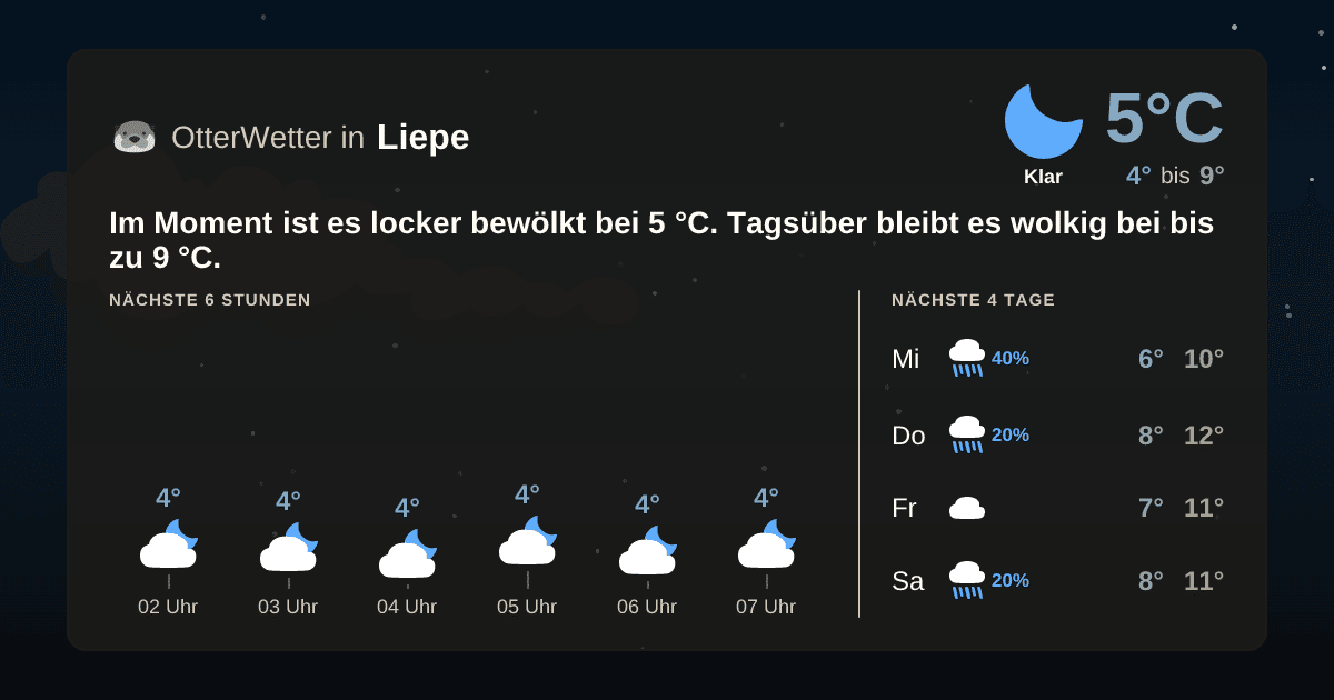 OtterWetter-Widget Liepe