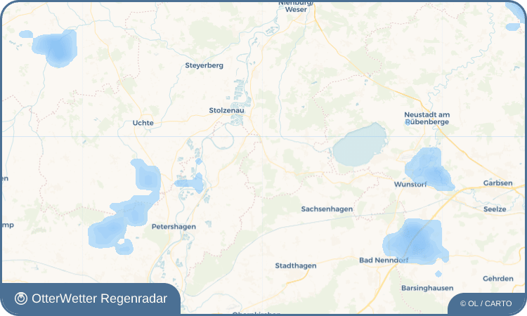 Wetter-Widget-Vorschau mit Vorhersagedaten für Loccum