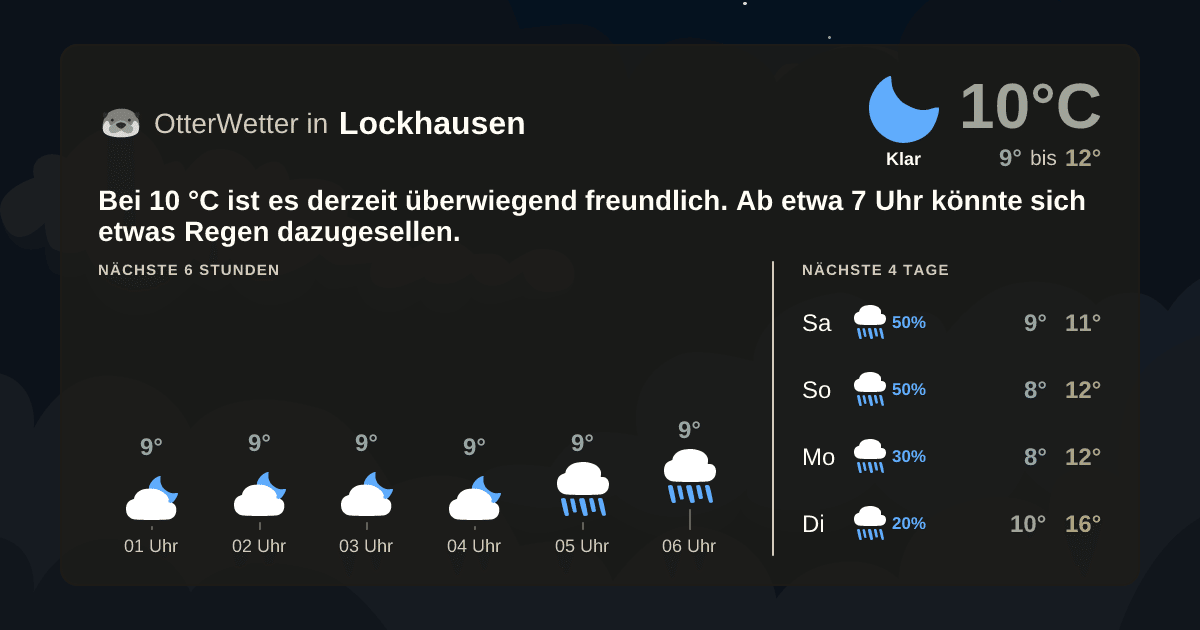 OtterWetter-Widget Lockhausen