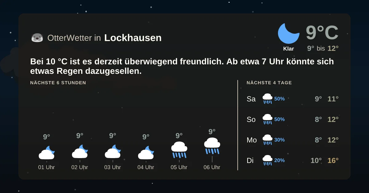 Wetter-Widget-Vorschau mit Vorhersagedaten für Lockhausen