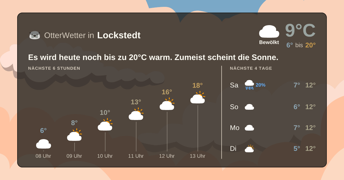 OtterWetter-Widget Lockstedt