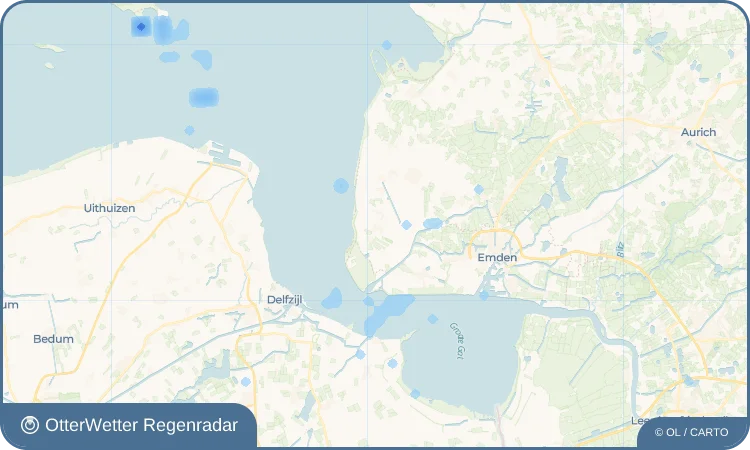 Widget-Vorschau für Loquard Wetter-Widget-Vorschau mit Vorhersagedaten für Loquard