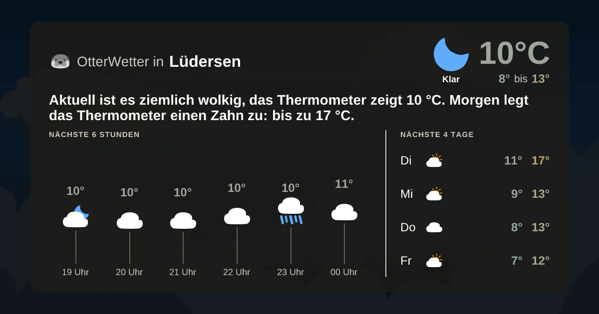 Widget-Vorschau für Lüdersen Wetter-Widget-Vorschau mit Vorhersagedaten für Lüdersen
