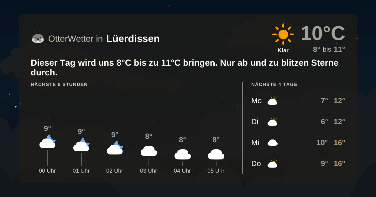 OtterWetter-Widget Lüerdissen