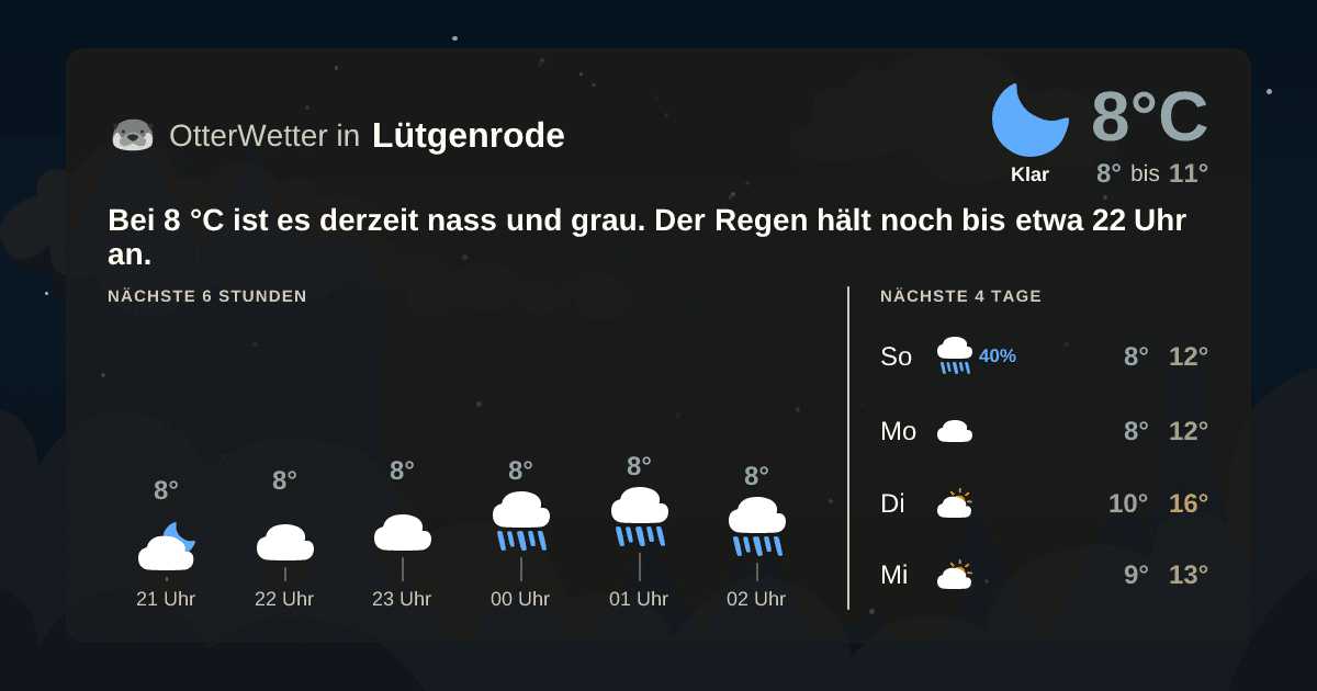 Wetter-Widget-Vorschau mit Vorhersagedaten für Lütgenrode