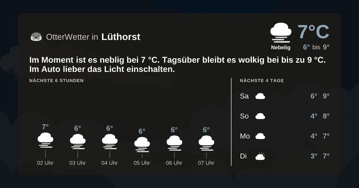 OtterWetter-Widget Lüthorst