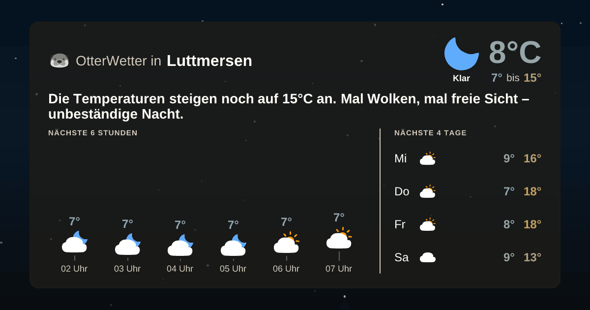 OtterWetter-Widget Luttmersen