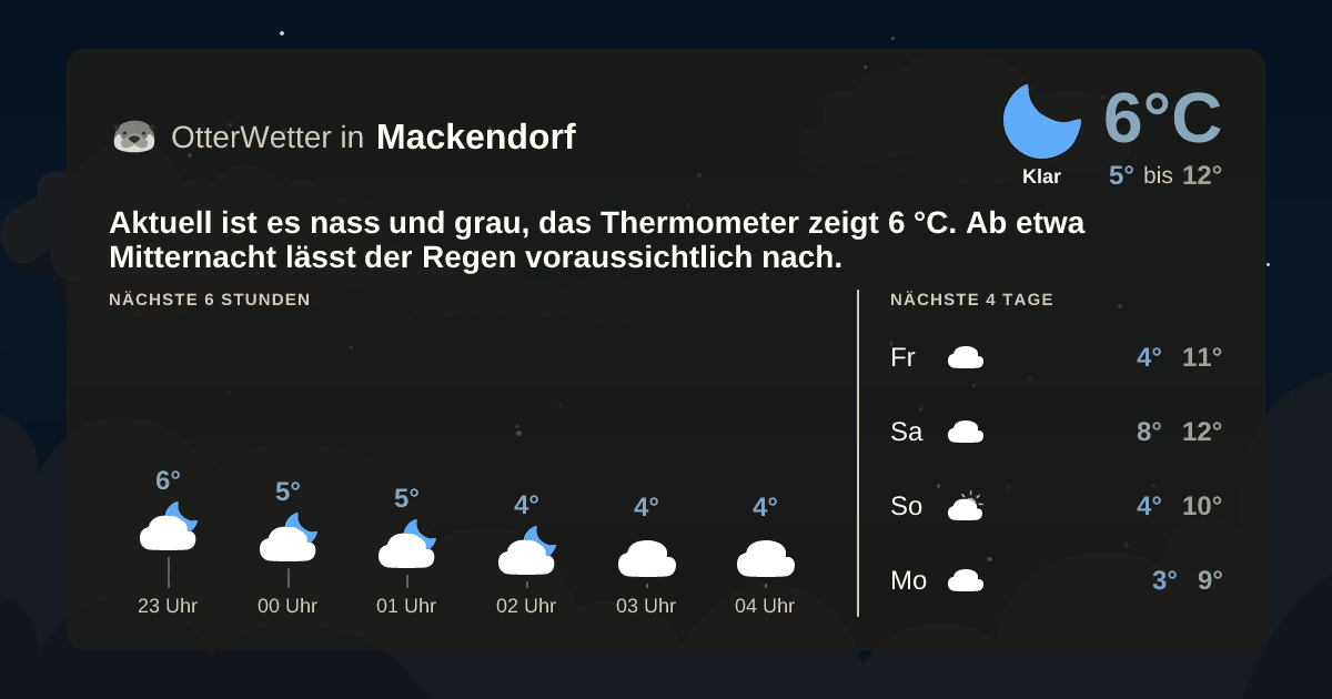 OtterWetter-Widget Mackendorf