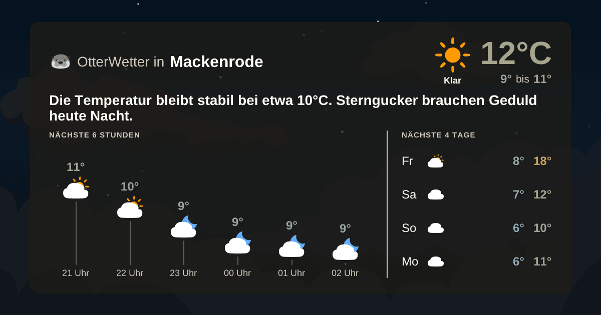 Wetter-Widget-Vorschau mit Vorhersagedaten für Mackenrode