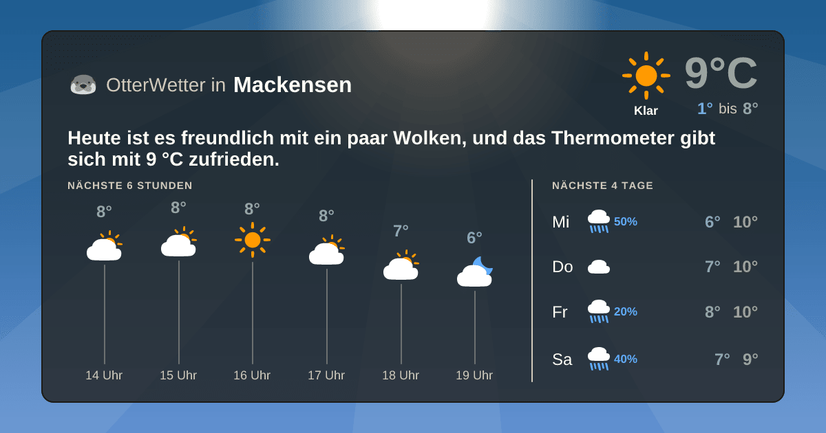 Widget-Vorschau für Mackensen Wetter-Widget-Vorschau mit Vorhersagedaten für Mackensen