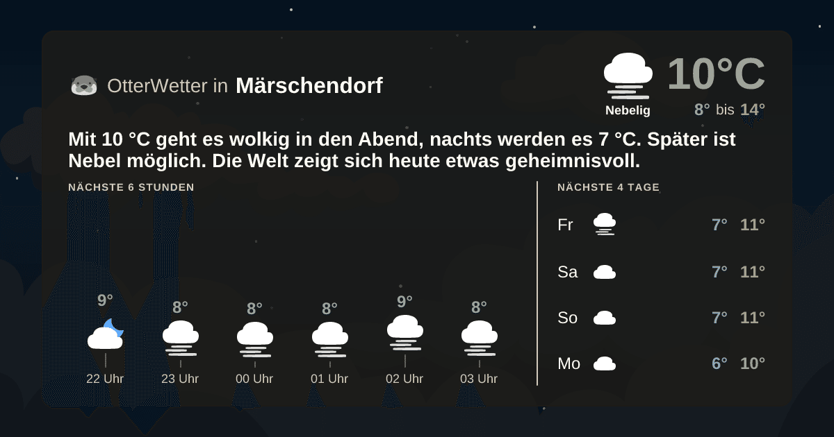 OtterWetter-Widget Märschendorf